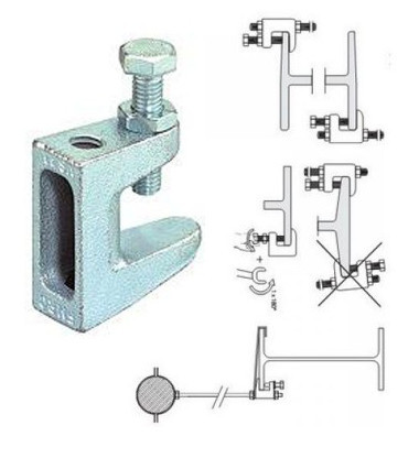 Fischer TKL M8 csavaros szorító