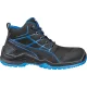 Puma krypton blue mid S3 esd SRC védőbakancs (47)
