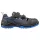 Puma neodyme blue low S1PS esd FO SR munkavédelmi szandál (39) puma munkavédelmi lábbeli – munkavédelmi lábbeli