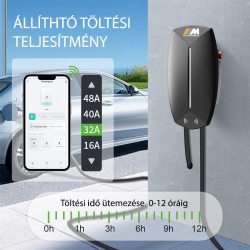 Mastroweld EVoCHARGE 22 kW fali töltő 5m **