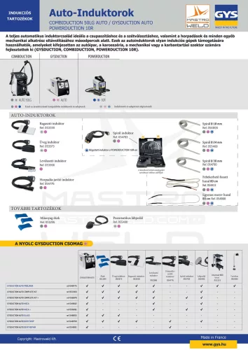 POWERDUCTION 10R