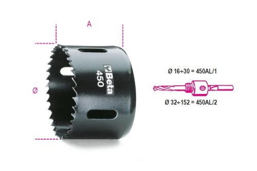 BETA 450 16 Koronafúró HSS, bimetál (BETA 450/16)