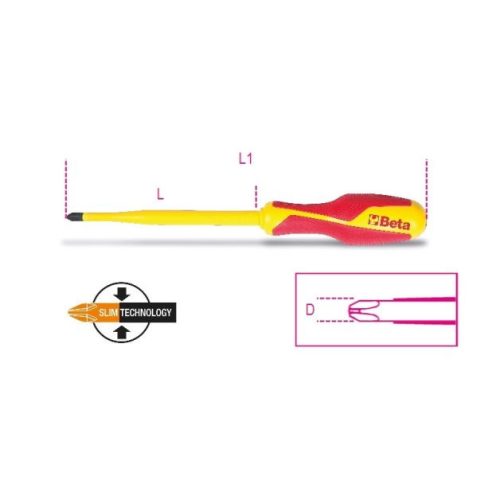 BETA 1272MQF 1X4,5X80-​Csavarhúzók keresztfejű phillips® csavarokhoz