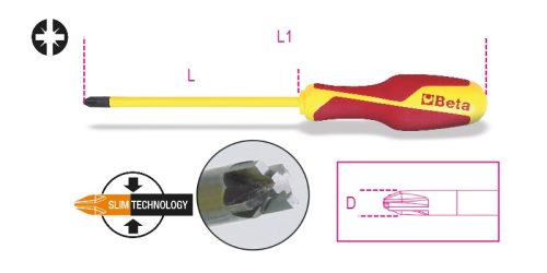 BETA 1276MQ/C PZ2+LPP Kombinált csavarhúzó PZ kereszthornyos + egyenes hornyú csavarokhoz   (BETA 1276MQ/C/PZ2)