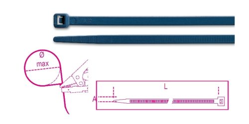 BETA BMBX1025   Műanyag kábelkötegelő szalag, kék színű, kimutatható a fémdetektorok (BMBX1025)