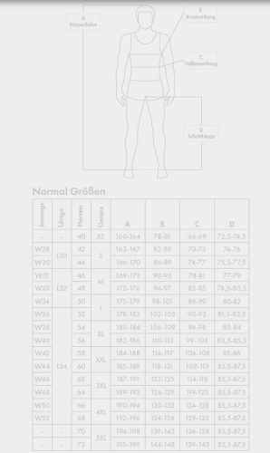 Leib Flex Rövid munkanadrág