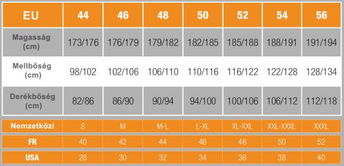 Kapriol Ghibli munkavédelmi rövidnadrág szürke