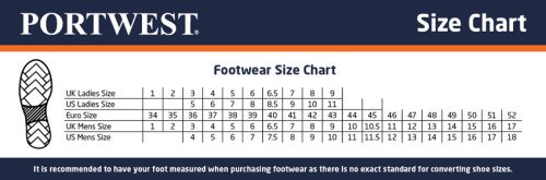 Portwest Szandál S1P SR FO