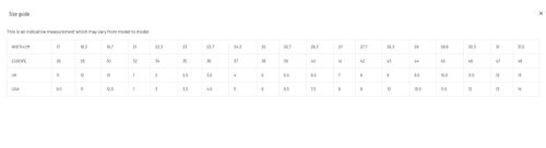 Sparco Practice Jody munkavédelmi cipő