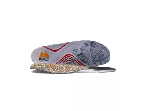 MONITOR ARCH SUPPORT()